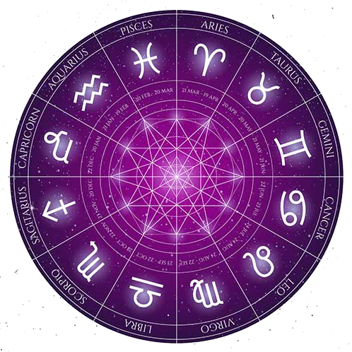 Oraseer AI Astrologer Professional Chart Reading Platform